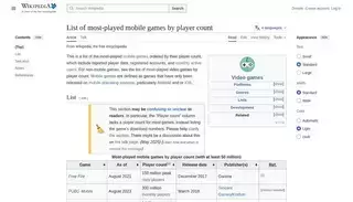 Wikipedia List of most-played mobile games by player count - Wikipedia