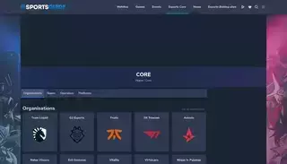 E Sports Guide Esport organisations, teams, operators and platforms