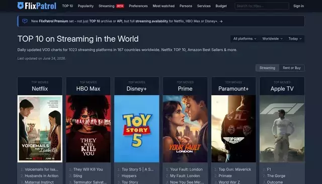 flixpatrol.com homepage screenshot