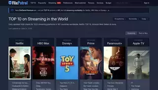 Flix Patrol TOP 10 on Streaming in the World • FlixPatrol