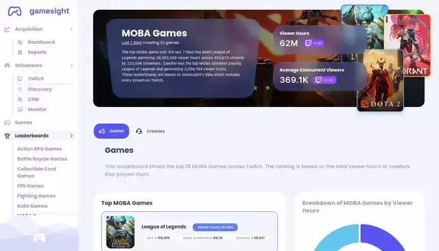 gamesight.io homepage screenshot