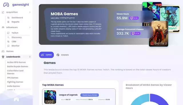 gamesight.io homepage screenshot