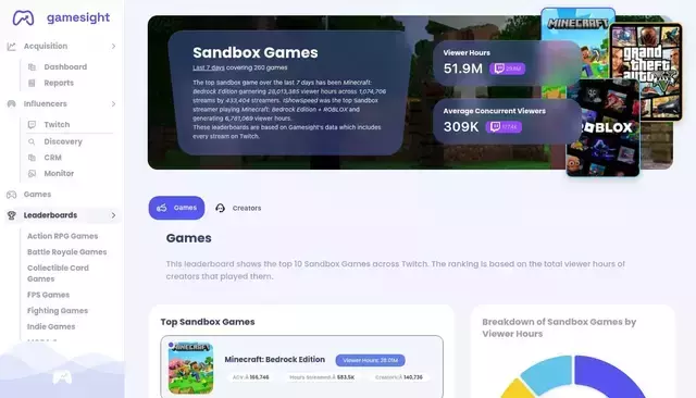 gamesight.io homepage screenshot