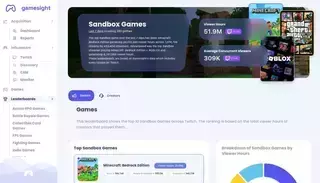 Game Sight undefined - Last 7 days