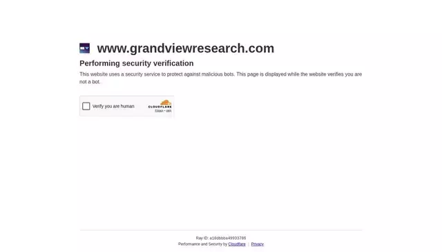 grandviewresearch.com homepage screenshot