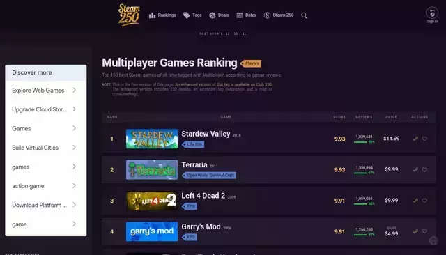 steam250.com homepage screenshot