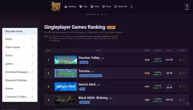 steam250.com homepage screenshot