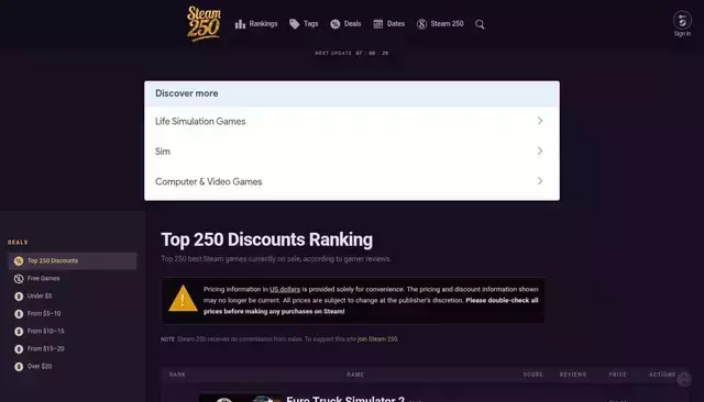 steam250.com homepage screenshot