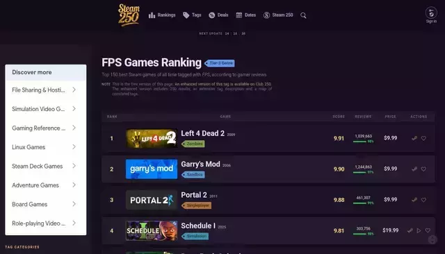 steam250.com homepage screenshot