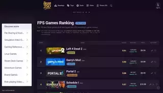 Steam 250 Top FPS Games on Steam – Steam 250