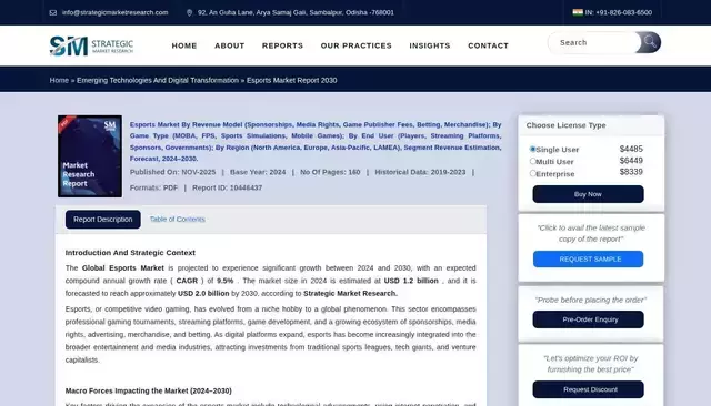 strategicmarketresearch.com homepage screenshot