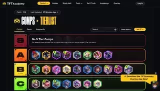 Tft Academy TFTAcademy